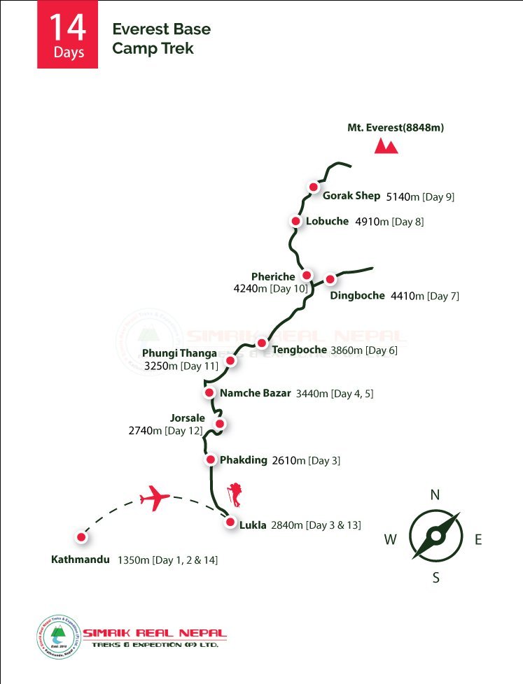 Everest Base Camp Trekking