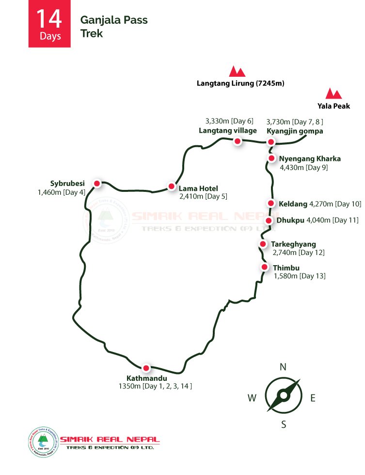 Ganjala Pass Trek