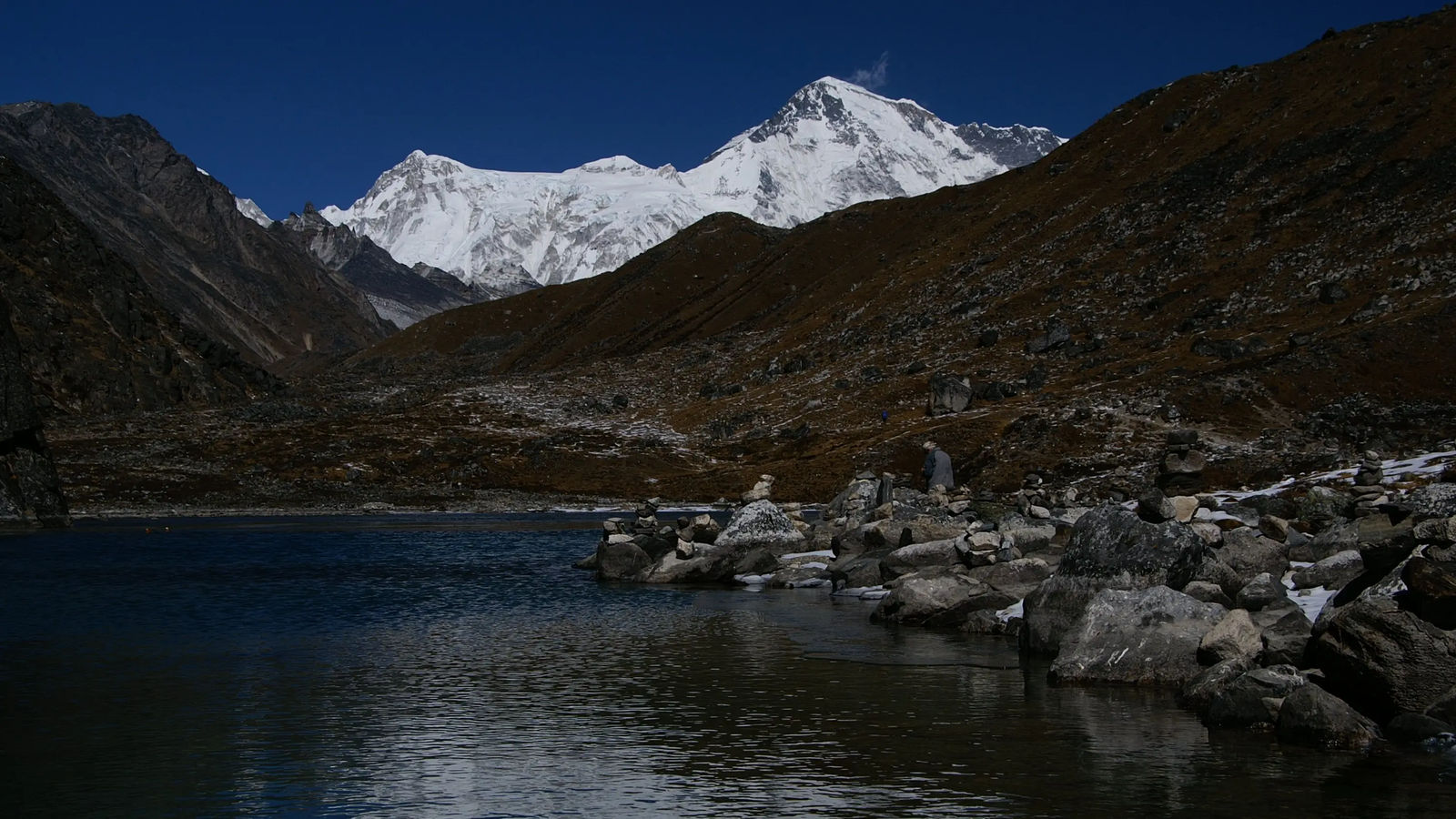 Gokyo Renjo La Pass Trek