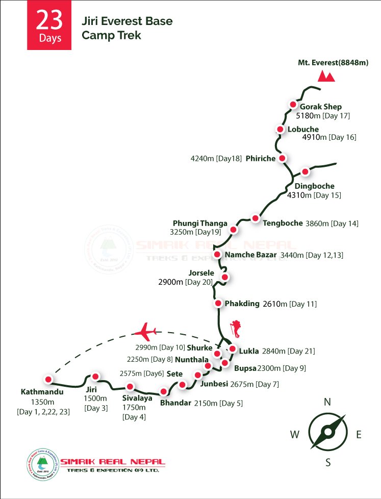 Jiri Everest Base Camp Trek