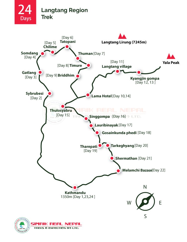 Langtang Region Trek